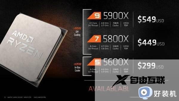 amd cpu天梯图2023_AMD处理器性能排行榜高清