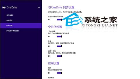  Win8系统Microsoft账户的作用