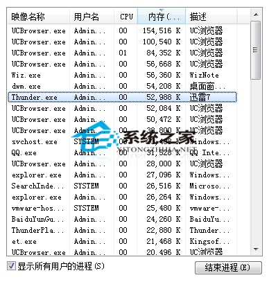  Windows8任务管理器关闭普通进程的方法