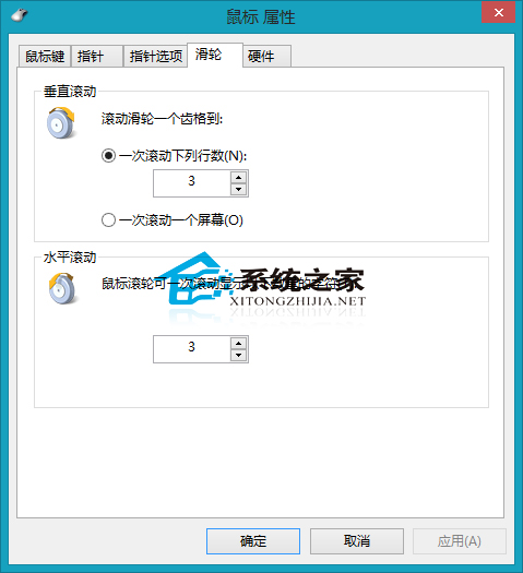  Win8设置鼠标滑轮垂直滚动行数的方法