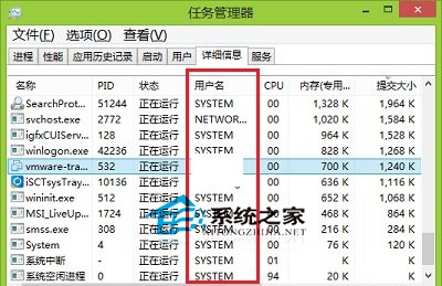  Win8系统下如何查看运行中的程序的运行权限