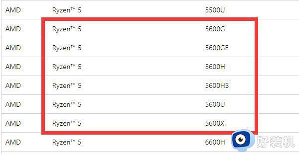 5600x可以升级win11吗_5600x能不能升级win11的详细介绍