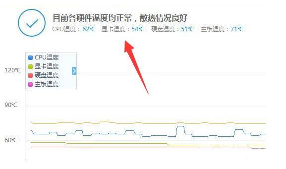 Win10内置温度计怎么查看