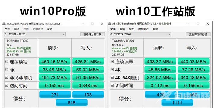 win10工作站版和专业版哪个流畅