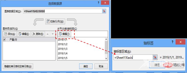 实用Excel技巧分享：带你制作一张高大上的动态图表