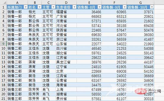 Excel跨表提取，Microsoft Query KO一切函数