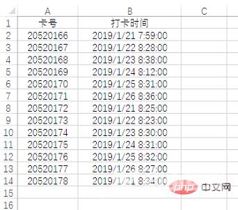 Excel函数学习之变装女皇TEXT()！