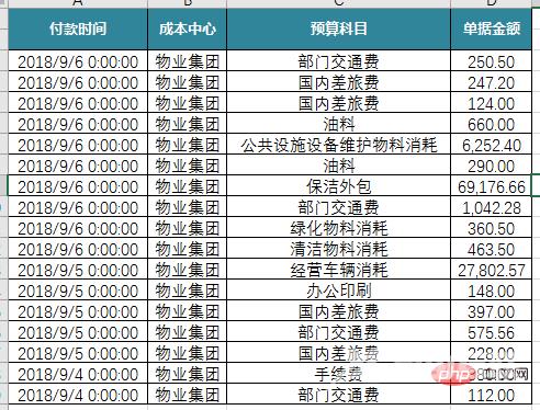 实用Excel技巧分享：7个实用定位技巧，助你提升工作效率