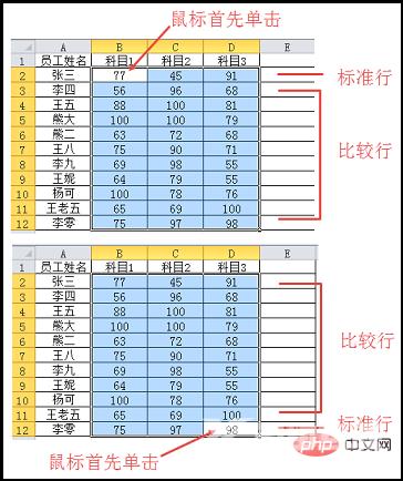 实用Excel技巧分享：7个实用定位技巧，助你提升工作效率