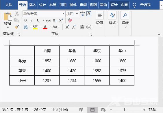 实用Word技巧分享：快速制作斜线表头的两种方法