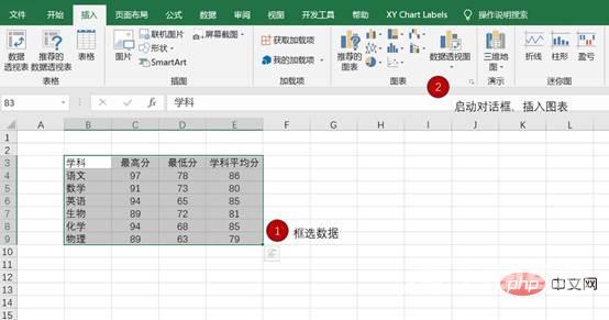 实用Excel技巧分享：5个小步骤带你做一张高逼格的折线图