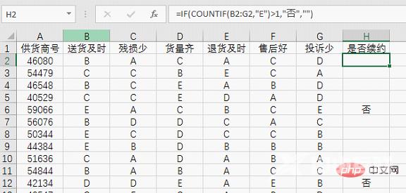 Excel函数学习之聊聊countif()的使用方法（案例详解）