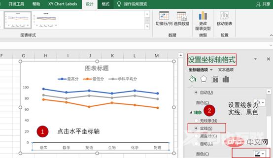 实用Excel技巧分享：5个小步骤带你做一张高逼格的折线图