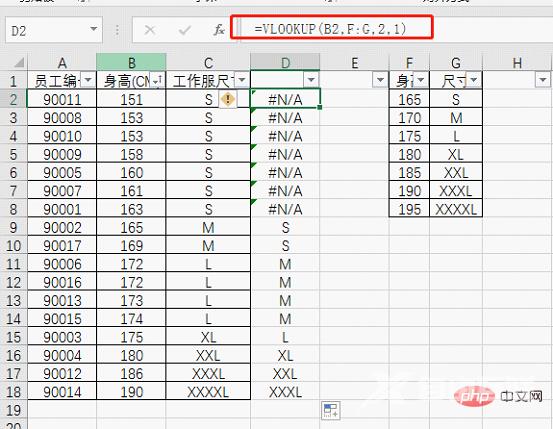 【整理分享】用VLOOKUP和LOOKUP函数进行模糊查找的4种方法