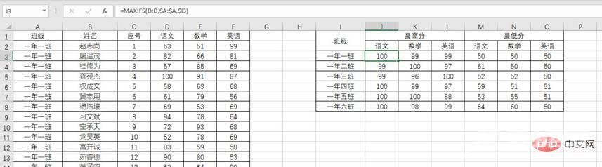 实用Excel技巧分享：按条件查找最大、最小值！