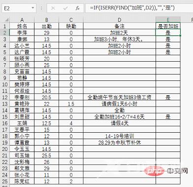 实用Excel技巧分享：判断单元格是否包含特定内容