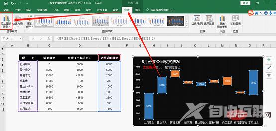 Excel案例分享：制作带正负数的图表（正负数自动辨识）