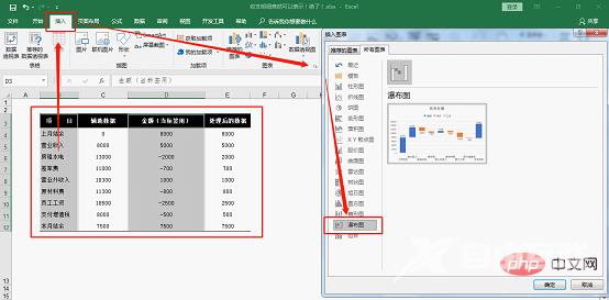 Excel案例分享：制作带正负数的图表（正负数自动辨识）