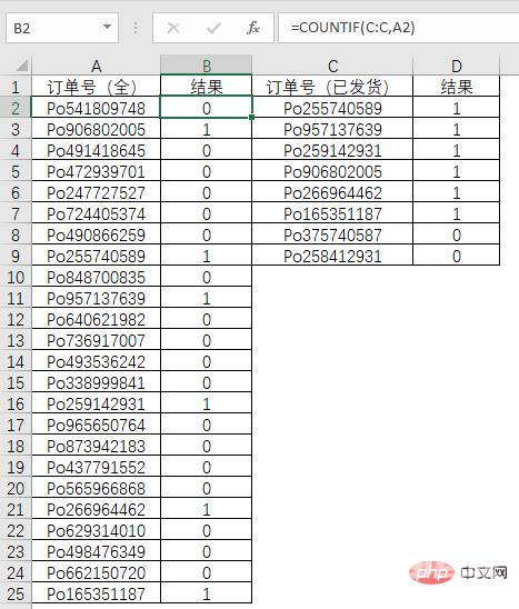 实用Excel技巧分享：三种常用的核对数据方法