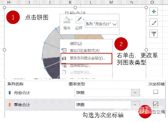 实用Excel技巧分享：双层饼图的使用