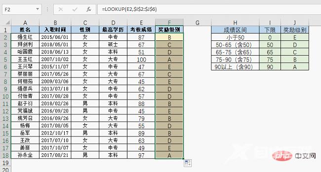 实用Excel技巧分享：10个职场人士最常用的公式