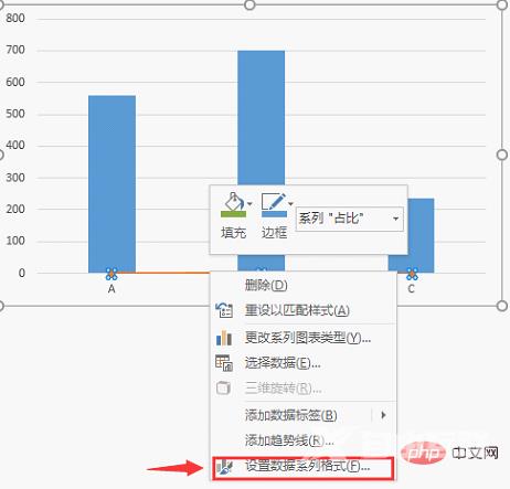 实用Excel技巧分享：一张图表搞定数据对比、走势和比例贡献