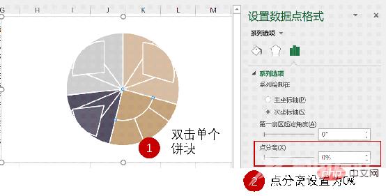 实用Excel技巧分享：双层饼图的使用