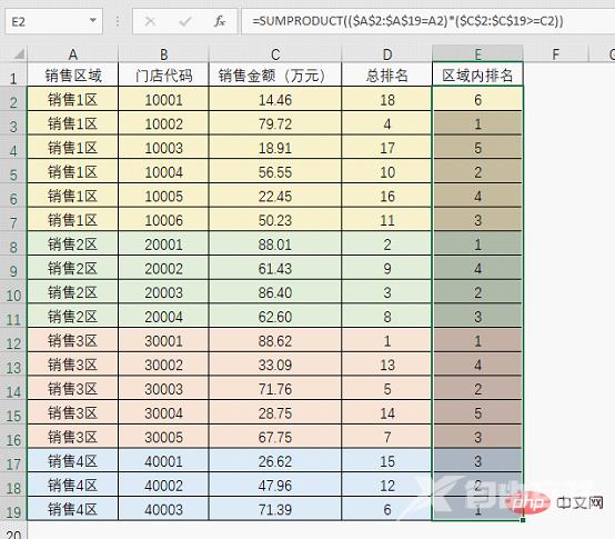 实用Excel技巧分享：按条件进行排名的公式套路