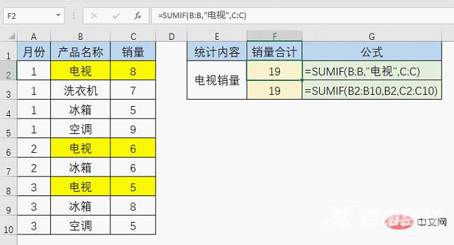 实用Excel技巧分享：10个职场人士最常用的公式