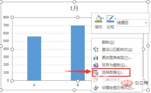 实用Excel技巧分享：一张图表搞定数据对比、走势和比例贡献