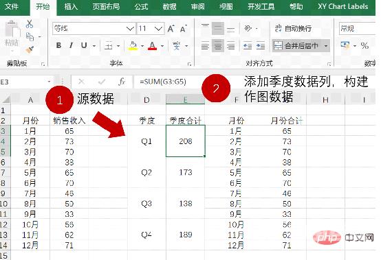 实用Excel技巧分享：双层饼图的使用