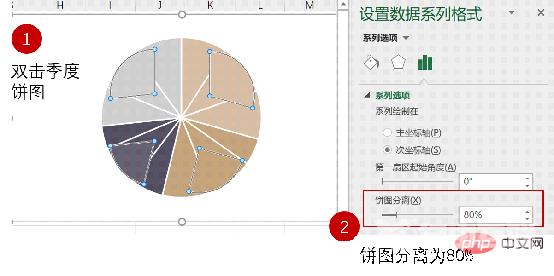 实用Excel技巧分享：双层饼图的使用