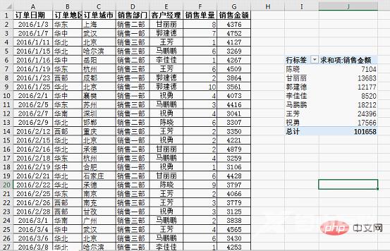 Excel图表学习之不拘一格OFFSET动态表