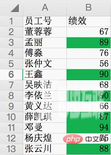 实用Excel技巧分享：如何进行查找、定位功能、录入