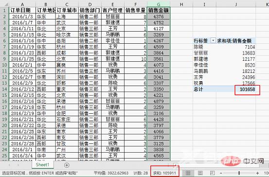 Excel图表学习之不拘一格OFFSET动态表