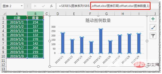 Excel函数学习之聊聊动态统计之王OFFSET()