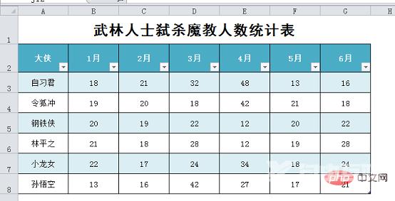 Excel教程