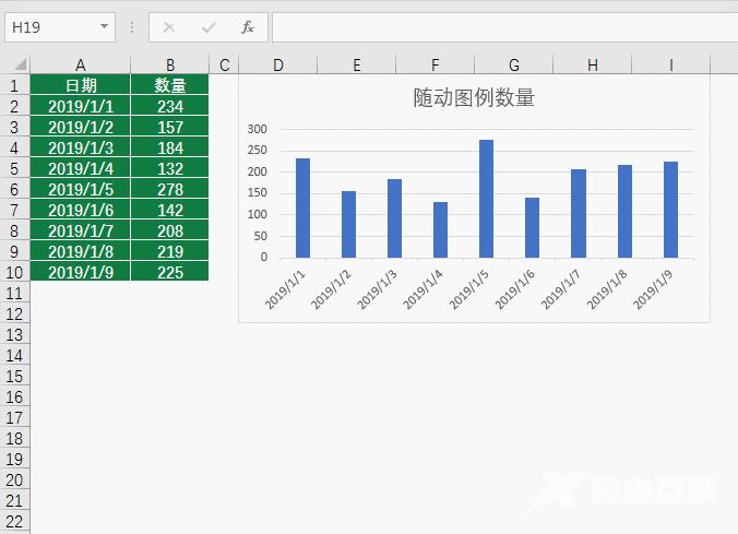 Excel函数学习之聊聊动态统计之王OFFSET()