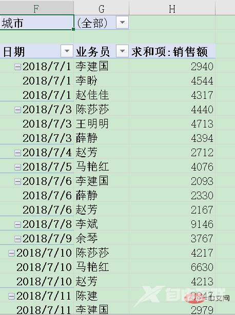 实用Excel技巧分享：快速拆分工作表的两种方法