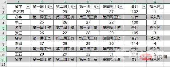 实用Excel技巧分享：8种表头的典型形式和问题