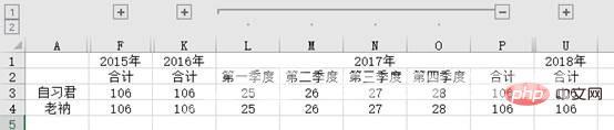 实用Excel技巧分享：8种表头的典型形式和问题