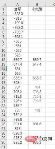 Excel函数学习之countif()函数的使用方法